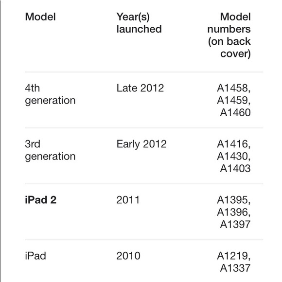 ipad 2nd generation - Picture 11 of 11